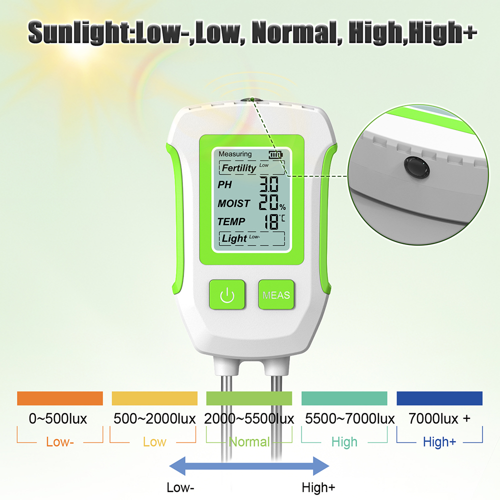 Тестер почвы с ЖК-подсветкой 3 – обзор и цена Soil Ph Meter