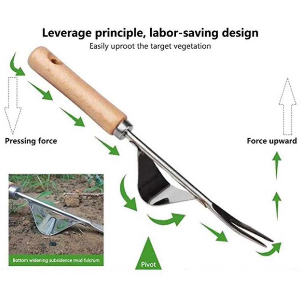 1 шт. деревянная ручка из нерж – обзор и цена Gardening Tools Sale